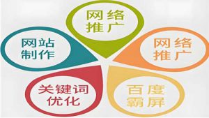 红色教育网络推广攻略